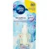 Ambi Pur Lenor Risveglio Primaverile Profumatore per Ambienti Elettrico Ricarica 20 ml