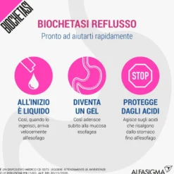 Biochetasi Reflusso Soluzione Orale Aroma Arancia 20 Stick Monodose