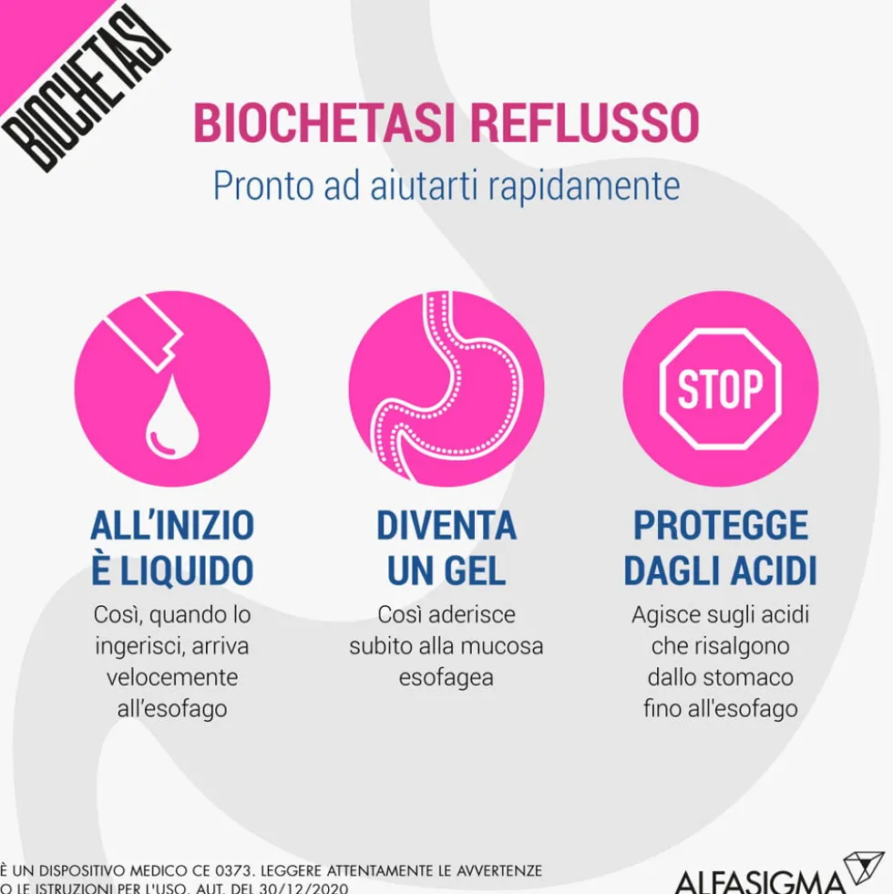 Biochetasi Reflusso Soluzione Orale Aroma Arancia 20 Stick Monodose