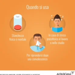 Carnidyn Plus per Stanchezza 18 Compresse Masticabili