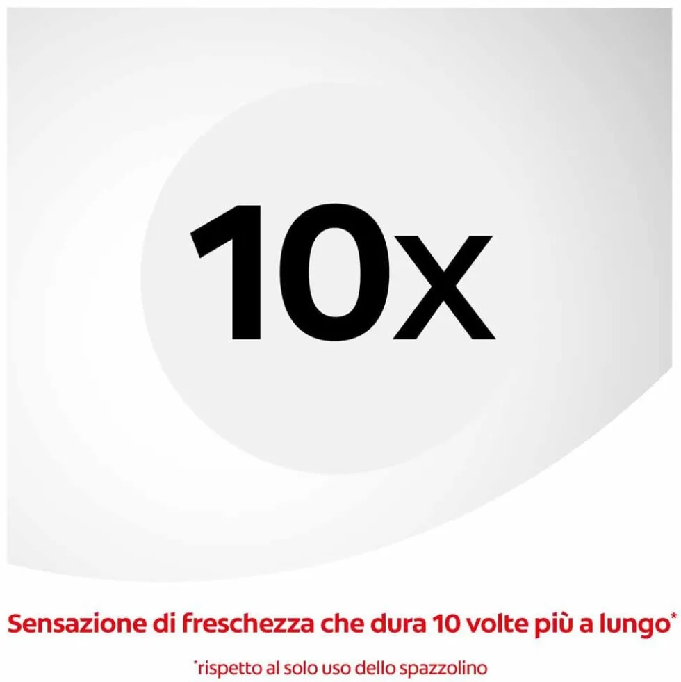 Colgate Collutorio Sbiancante Carbone Plax White & Charcoal 500 ml
