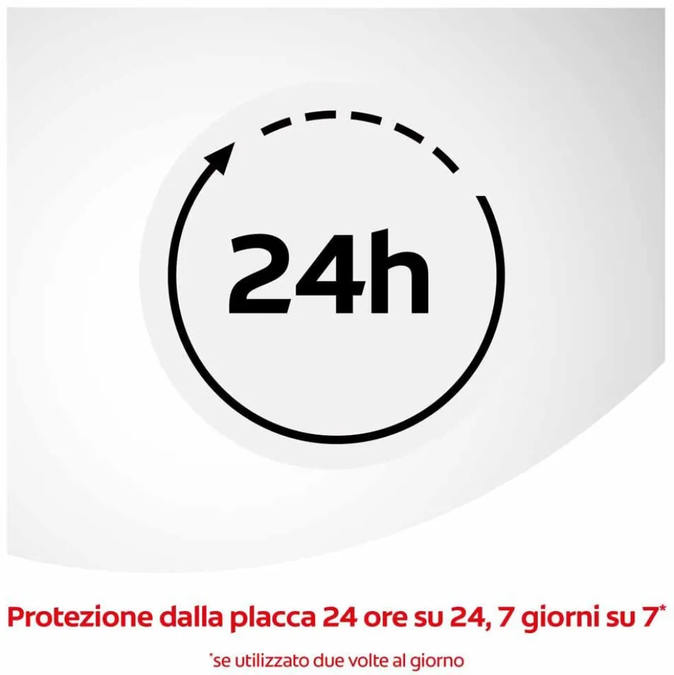 Colgate Collutorio Sbiancante Carbone Plax White & Charcoal 500 ml