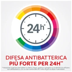 Colgate Dentifricio Total Original Protezione Completa 24h 75 ml