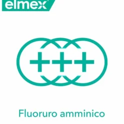 Elmex Collutorio Sensitive Denti Sensibili 100 ml