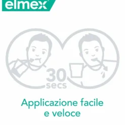 Elmex Collutorio Sensitive Denti Sensibili 100 ml