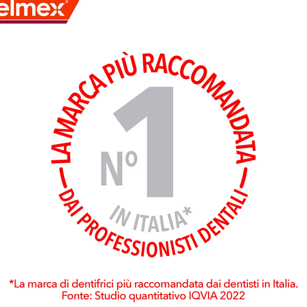 Elmex Dentifricio Carie Professional Protezione Avanzata 75 ml