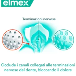 Elmex Dentifricio Sensitive Professional Denti Sensibili 20 ml