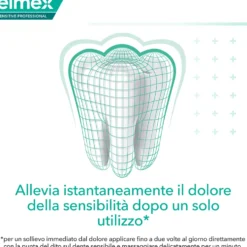 Elmex Dentifricio Sensitive Professional Denti Sensibili 20 ml