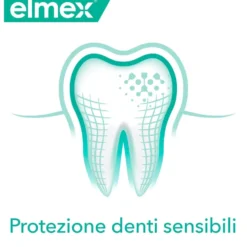 Elmex Dentifricio Sensitive Denti Sensibili 75 ml
