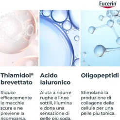 Eucerin Anti-Pigment Contorno Occhi Illuminante Correttore Occhiaie 15 ml