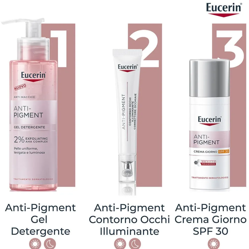 Eucerin Anti-Pigment Contorno Occhi Illuminante Correttore Occhiaie 15 ml