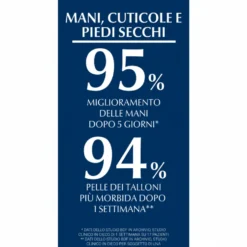 Eucerin Aquaphor Trattamento Riparatore 45 ml