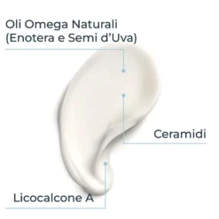 Eucerin Atopi Control Balsamo Lenitivo 400 ml