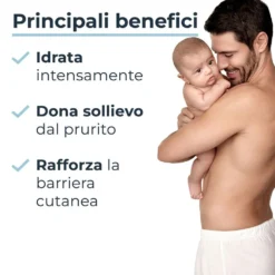 Eucerin Atopi Control Balsamo Lenitivo 400 ml