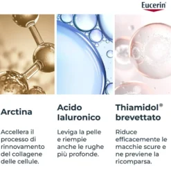 Eucerin Hyaluron-Filler + Elasticity 3D Serum 30 ml