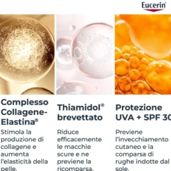 Eucerin Hyaluron-Filler + Elasticity Crema Giorno Spf 30 50 ml