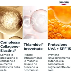 Eucerin Hyaluron-Filler + Elasticity Crema giorno Spf 15 50 ml