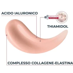 Eucerin Hyaluron-Filler + Elasticity Crema Giorno Rosé Spf 30 50 ml