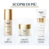 Eucerin Hyaluron Filler+Elasticity Crema Corpo Anti-età & Anti-macchie 200 ml