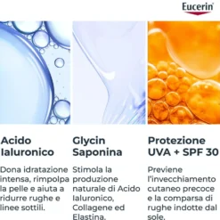 Eucerin Hyaluron-Filler + 3x Effect Crema Giorno SPF 30 50 ml