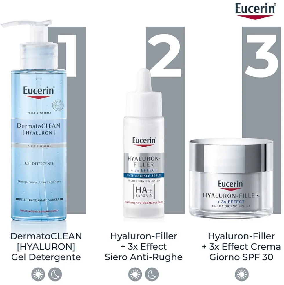 Eucerin Hyaluron-Filler + 3x Effect Crema Giorno SPF 30 50 ml