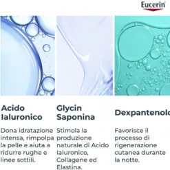 Eucerin Hyaluron-Filler + 3x Effect Crema Notte 50 ml