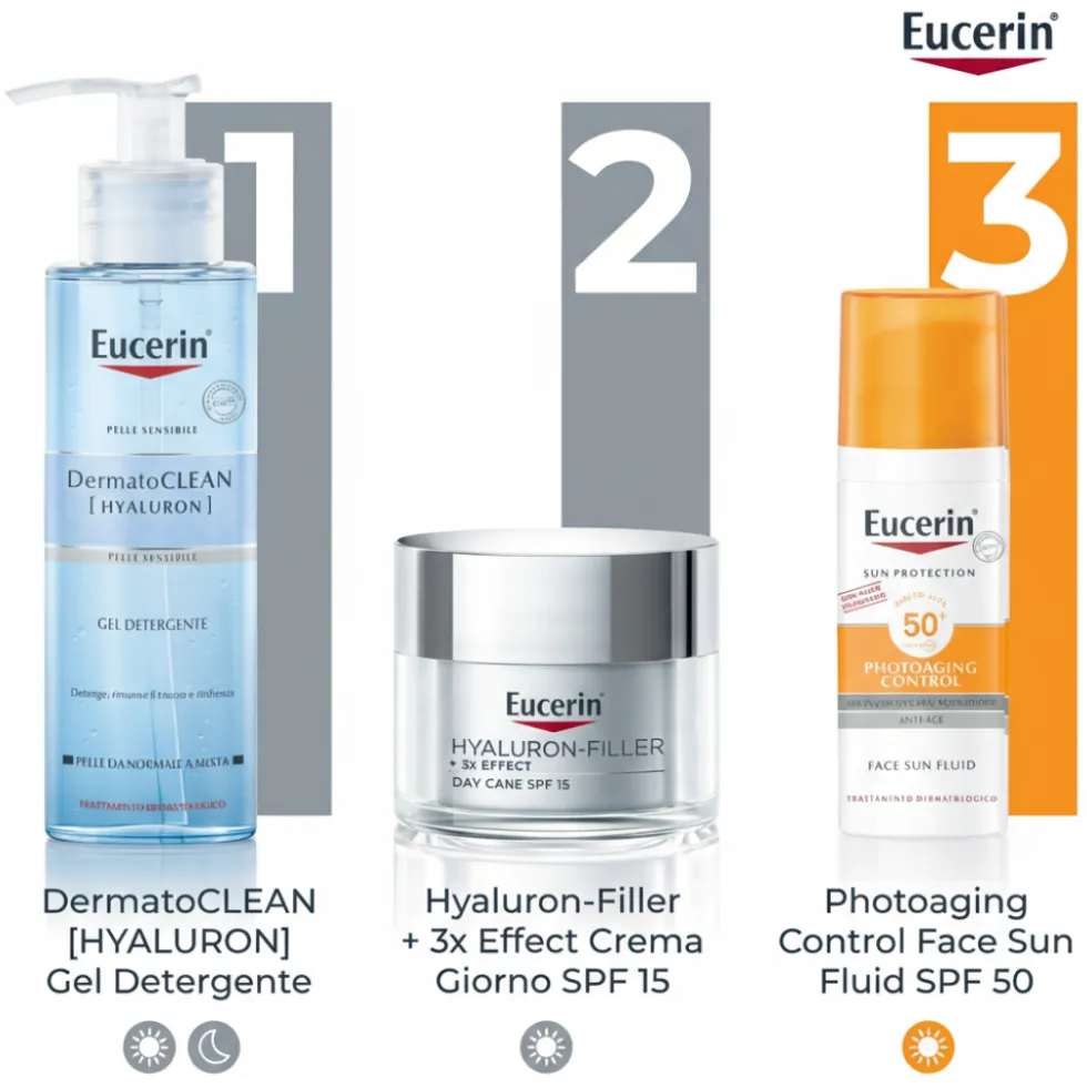 Eucerin Hyaluron-Filler + 3x Effect Crema Giorno SPF 15 Pelle Secca 50 ml