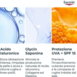 Eucerin Hyaluron-Filler + 3x Effect Crema Giorno SPF 15 Pelle Secca 50 ml