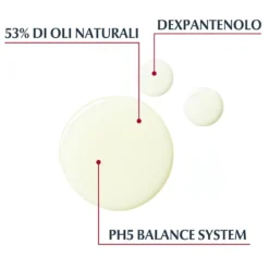 Eucerin pH5 Olio Detergente Doccia 400 ml