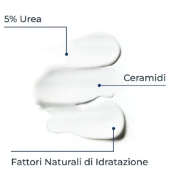 Eucerin UreaRepair Balsamo Corpo 5% Urea 450 ml