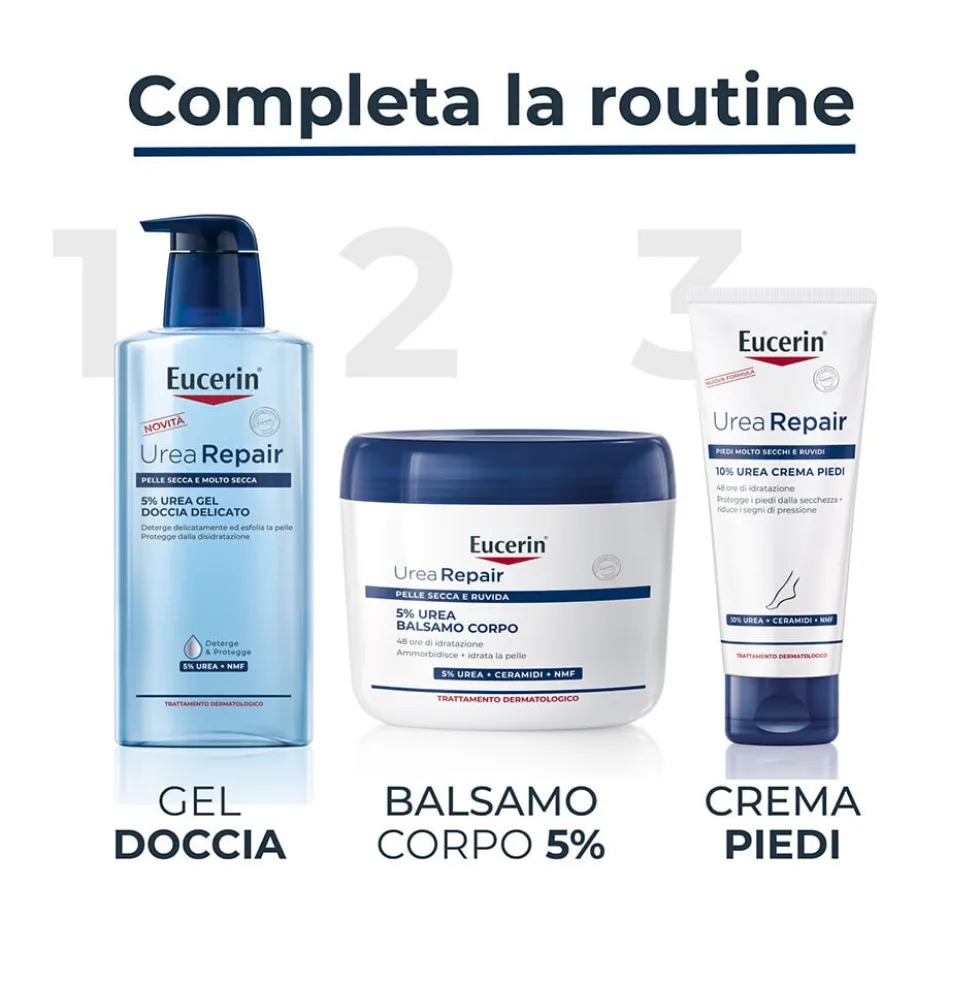 Eucerin UreaRepair Balsamo Corpo 5% Urea 450 ml