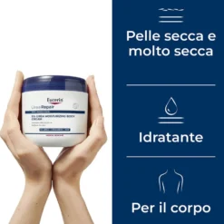 Eucerin UreaRepair Balsamo Corpo 5% Urea 450 ml