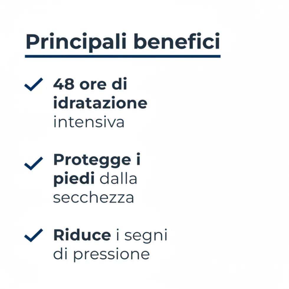 Eucerin UreaRepairCrema Piedi Rigenerante 10% Urea 100ml