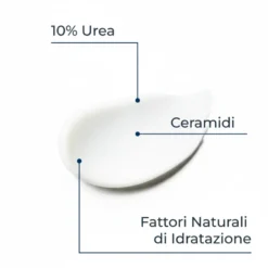 Eucerin UreaRepairCrema Piedi Rigenerante 10% Urea 100ml
