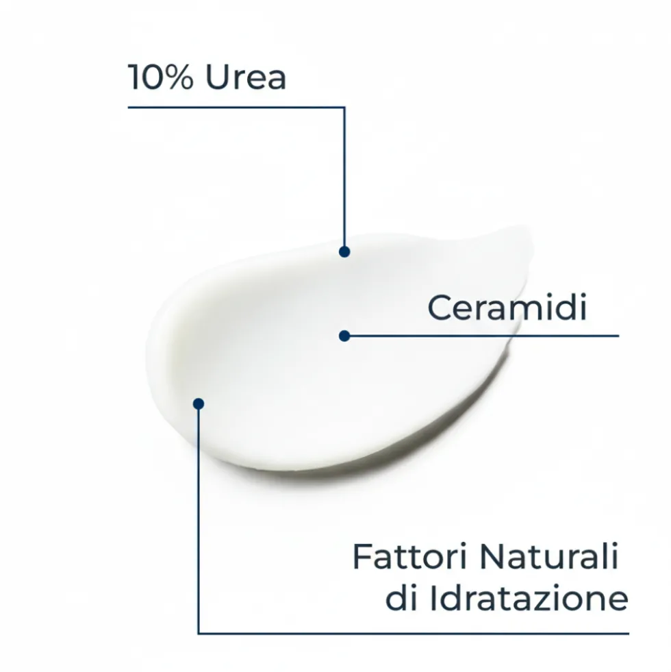 Eucerin UreaRepairCrema Piedi Rigenerante 10% Urea 100ml