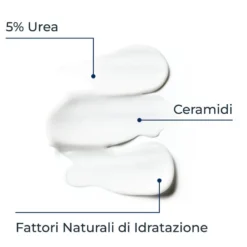 Eucerin UreaRepair Emulsione Idratante 5% Urea 400 ml