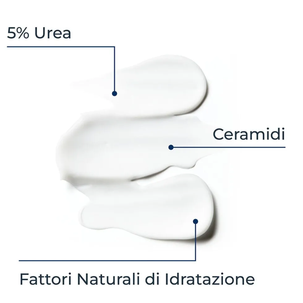 Eucerin UreaRepair Emulsione Idratante 5% Urea 400 ml