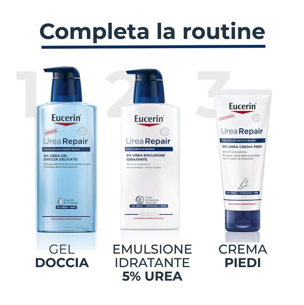 Eucerin UreaRepair Emulsione Idratante 5% Urea 400 ml