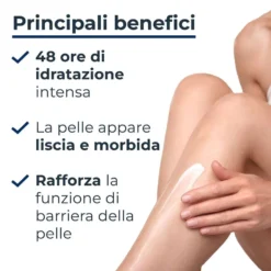 Eucerin UreaRepair Emulsione Idratante 5% Urea 400 ml