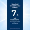 Eucerin UreaRepair 10% Urea Emulsione Intensiva 400 ml