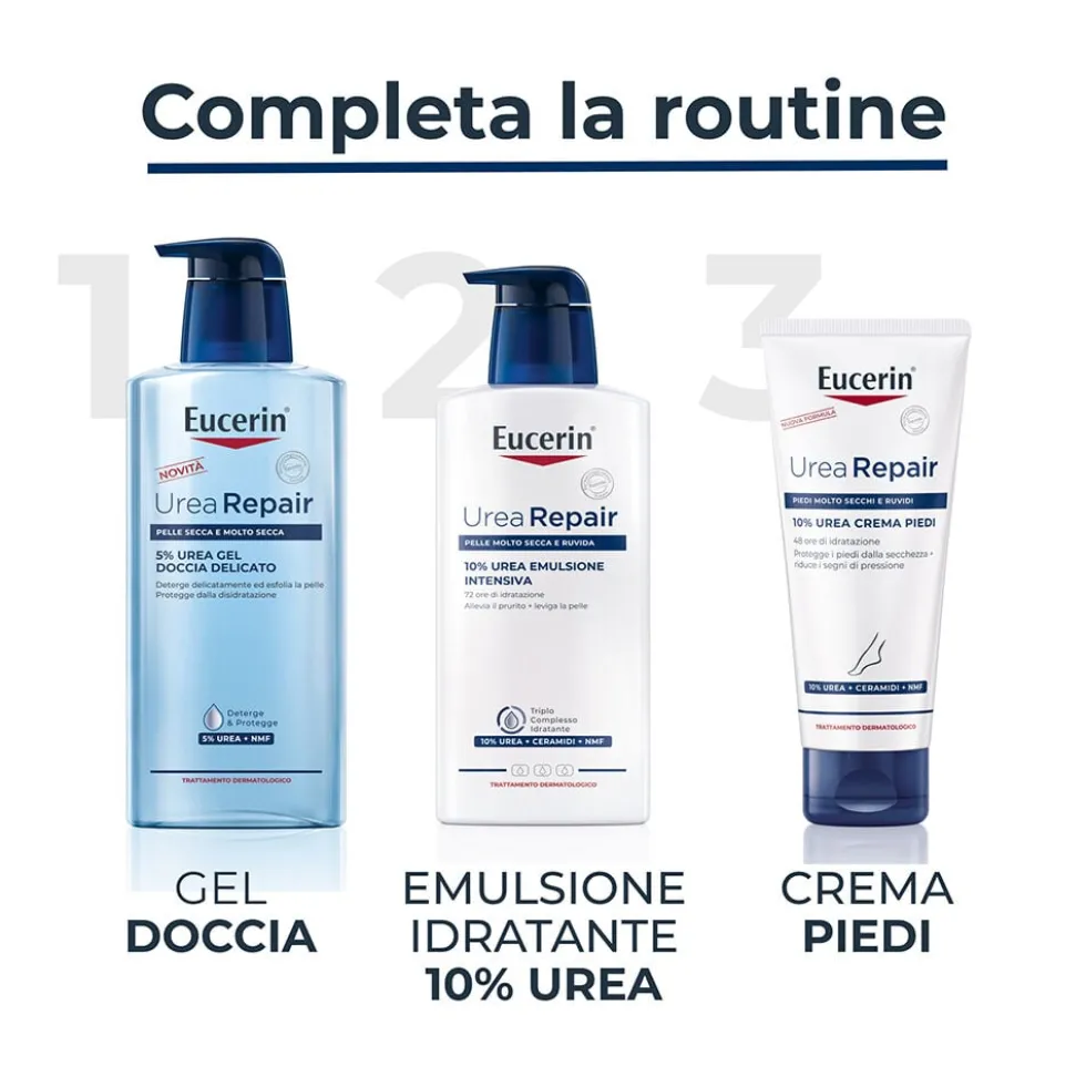 Eucerin UreaRepair 10% Urea Emulsione Intensiva 400 ml
