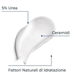 Eucerin UreaRepair 10% Urea Emulsione Intensiva 400 ml