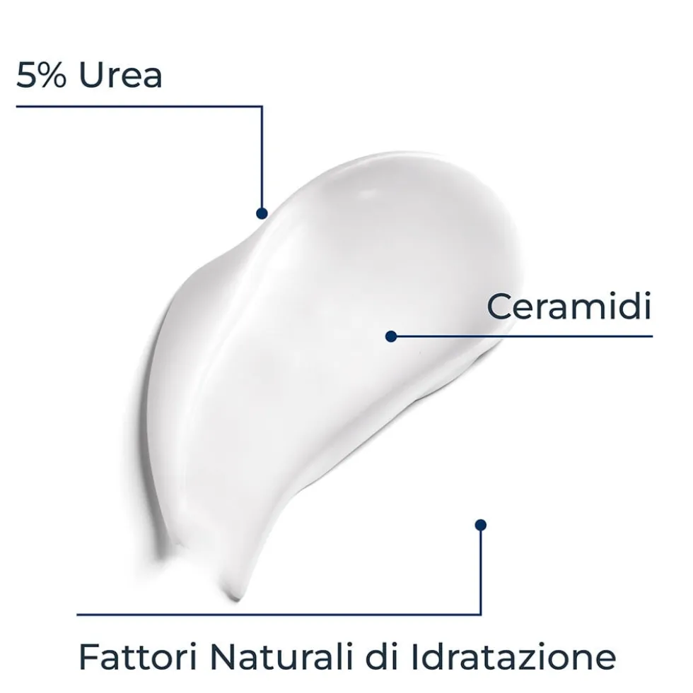 Eucerin UreaRepair 10% Urea Emulsione Intensiva 400 ml