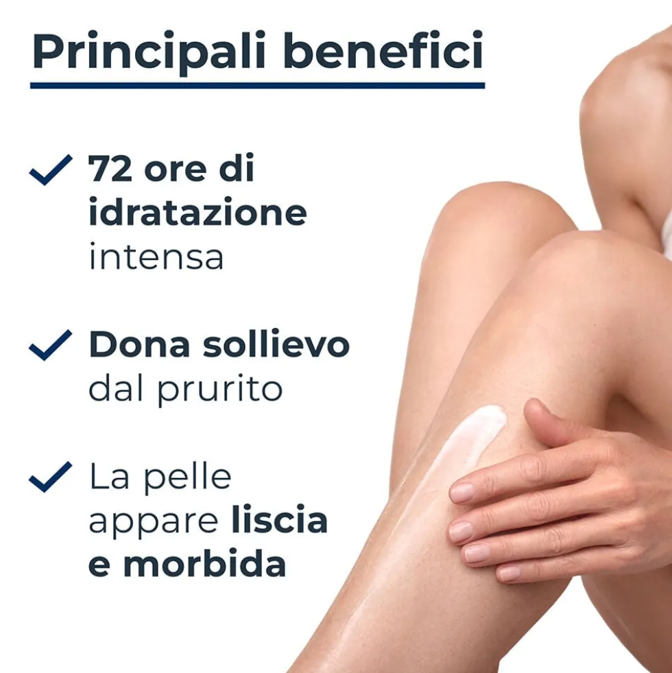 Eucerin UreaRepair 10% Urea Emulsione Intensiva 400 ml