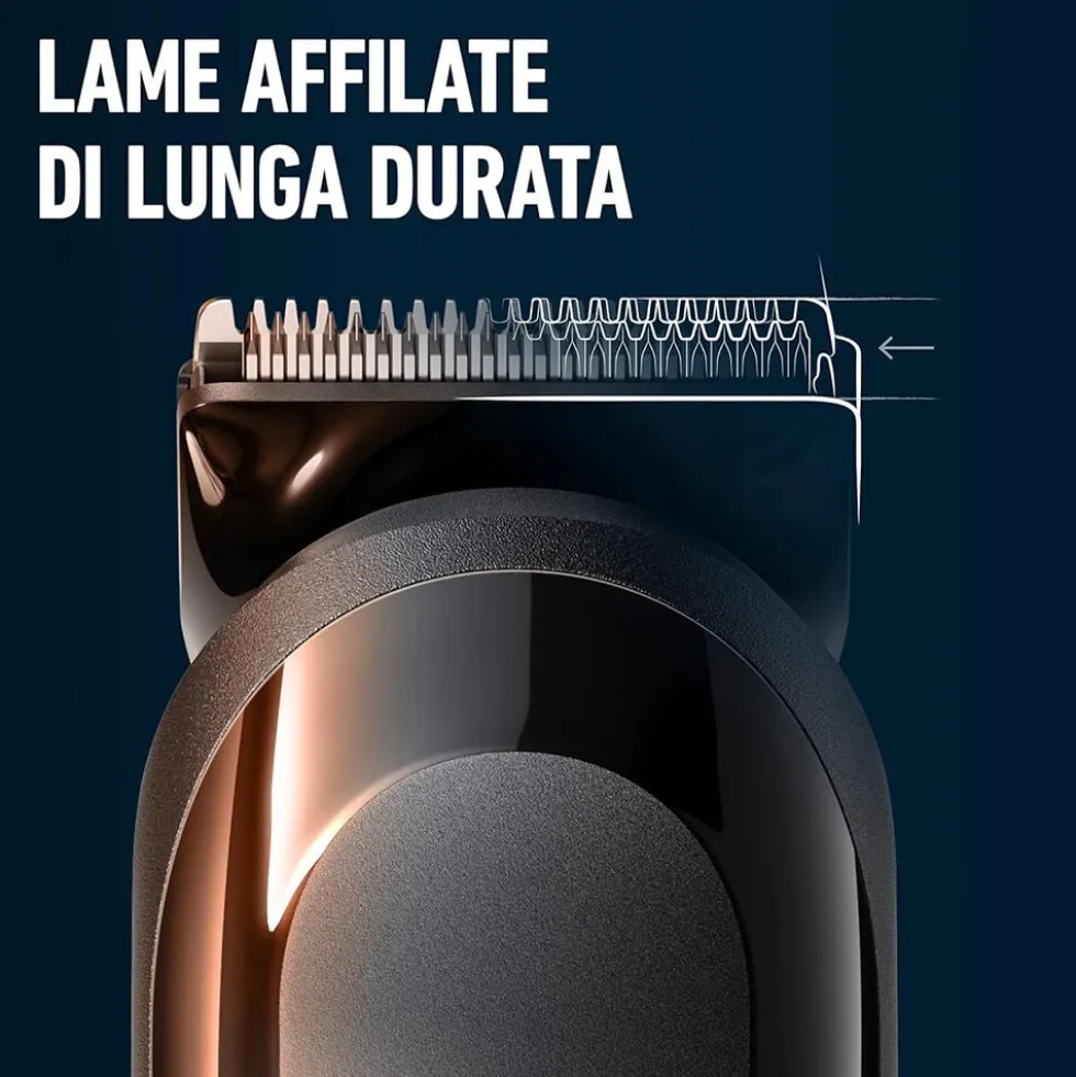 Gillette King C. Kit Regolabarba