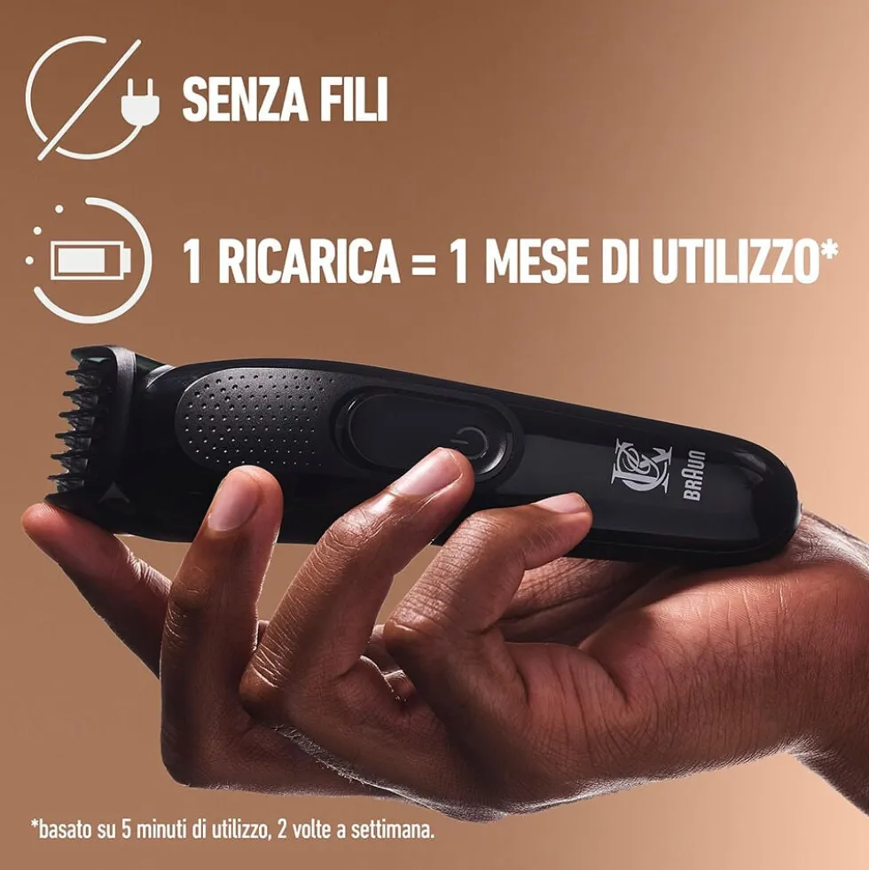Gillette King C. Kit Regolabarba