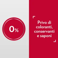 Gyno-Canesten Inthima Detergente Intimo Lenitivo con Glicina Flacone 200ml