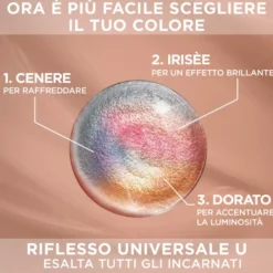 L'Oréal Paris Colorazione Permanente senza Ammoniaca Castano Chiaro N.5U
