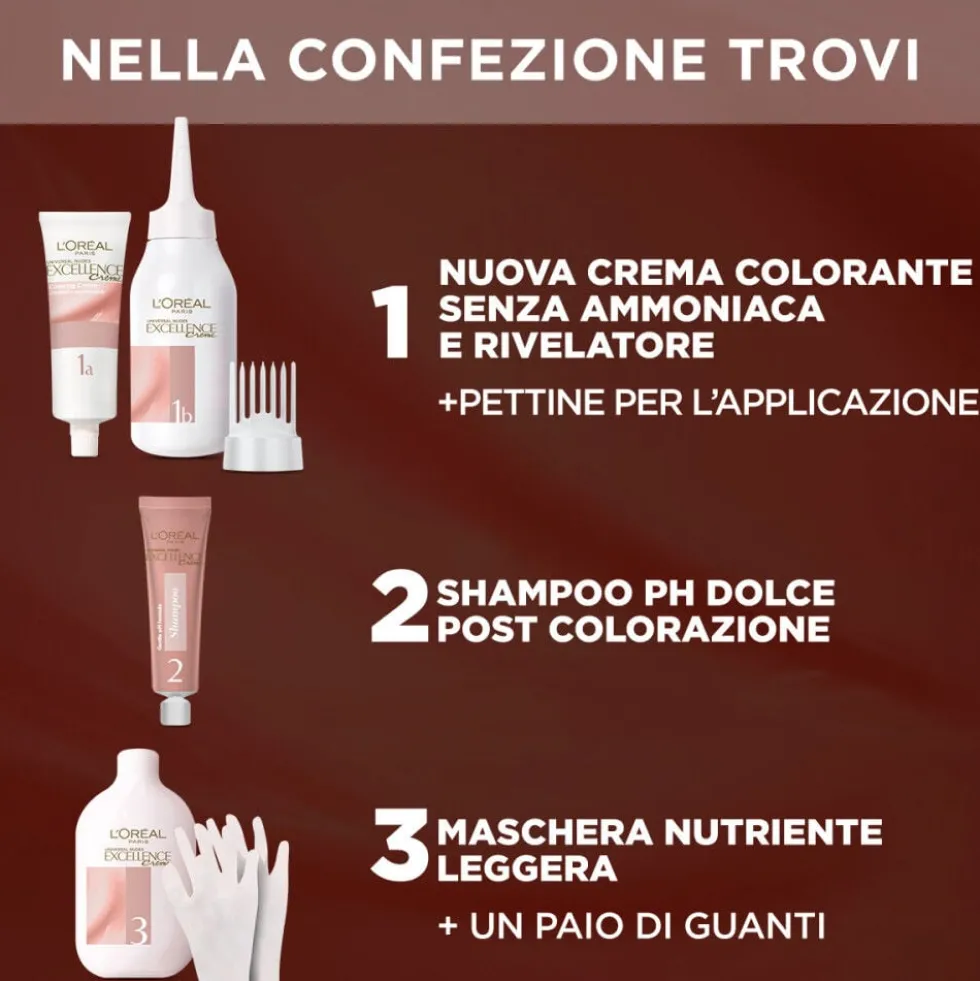 L'Oréal Paris Colorazione Permanente senza Ammoniaca Nero N.1U