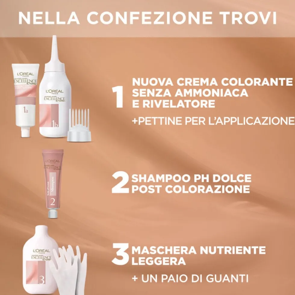 L'Oréal Paris Colorazione Permanente senza Ammoniaca Biondo Scuro N.6U